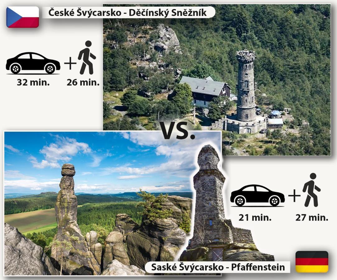 Pension Pod Skalou Hřensko Buitenkant foto